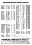 Landowners Index 010, Monroe County 1996